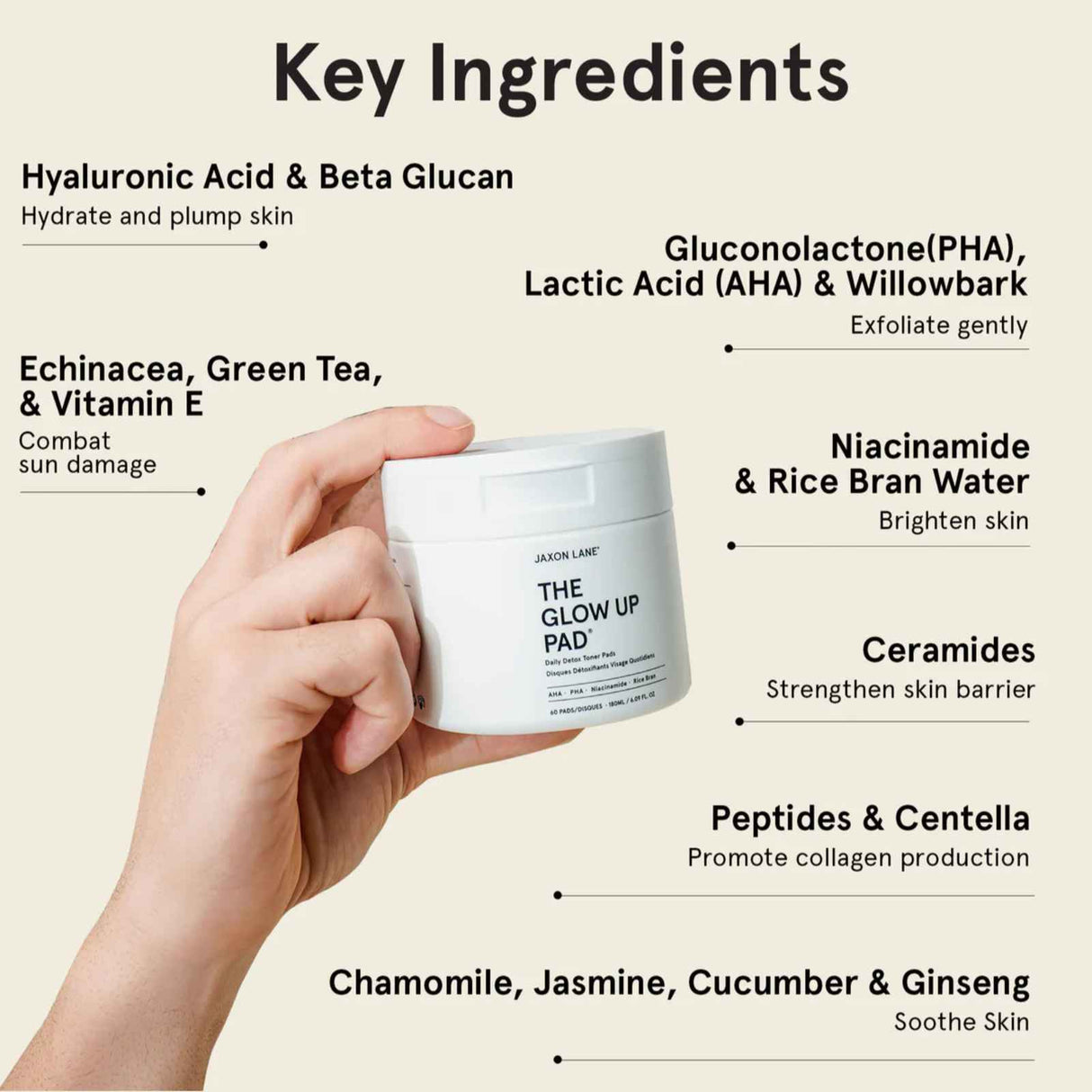 Jaxon Lane Glow Up Pad (60) Skin Care