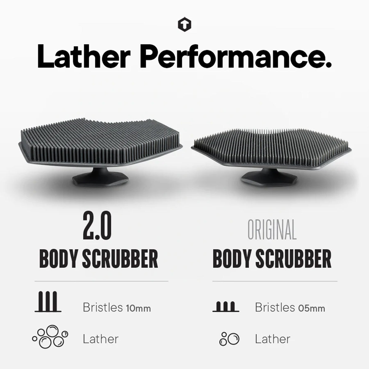 Tooletries The Body Scrubber 2.0 Bath Sponges & Loofahs