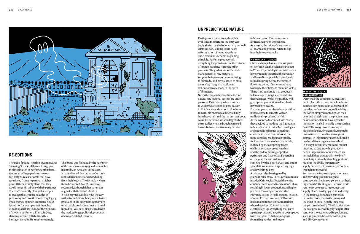 The Big Book of Perfume - NEZ Editions