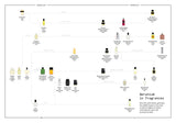 Geranium in Perfumery - The Naturals Notebook by NEZ + LMR